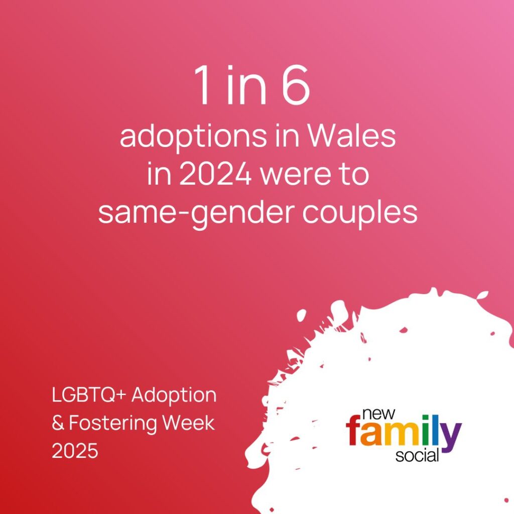 1 in 6 adoptions in Wales in 2024 were to same-gender couples